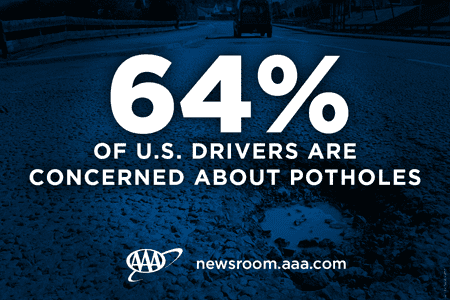 Pothole-Infographic