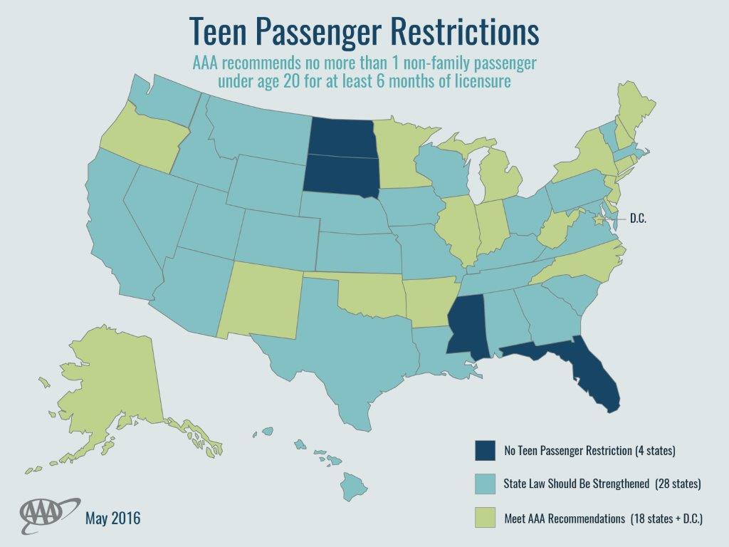 Teen-Passenger-Restrictions - medium