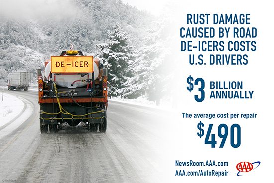 Road-De-icers-and-Rust-Damage-Infographic-FINAL
