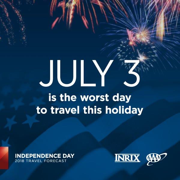 Independence-Day-Travel-Forecast_social_dates