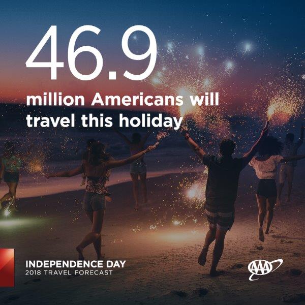 Independence-Day-Travel-Forecast_social_travelers