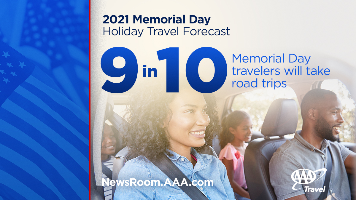 Memorial Day Travel 2021