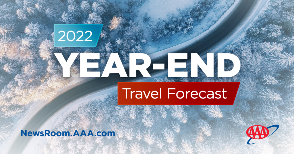Holiday Travel Forecast 2022