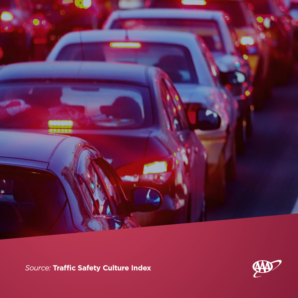 AAA Foundation Traffic Safety Culture Index 11-2023