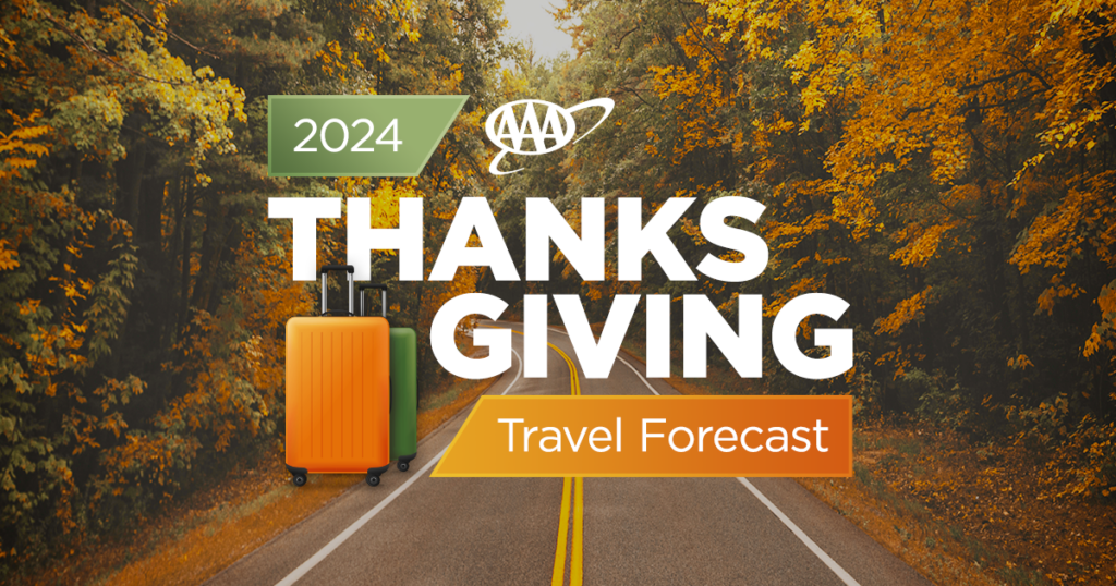 2024 Thanksgiving Travel Forecast