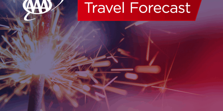 Independence Day travel forecast 2025